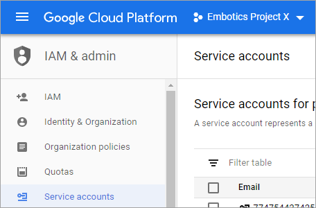 Setting the Project Context for the Service Account in GCP Console