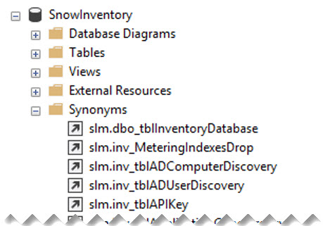 SQL-synonyms.jpg